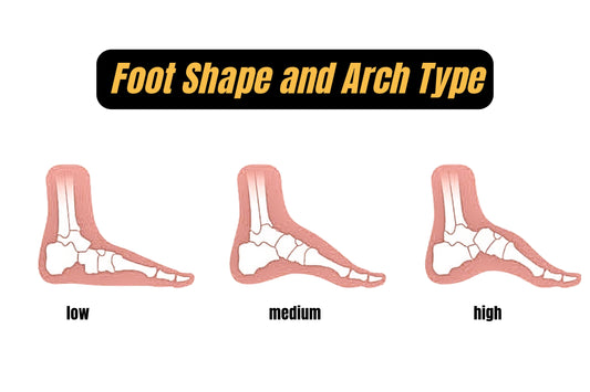 How to Choose the Right Work Boot for Your Foot Type