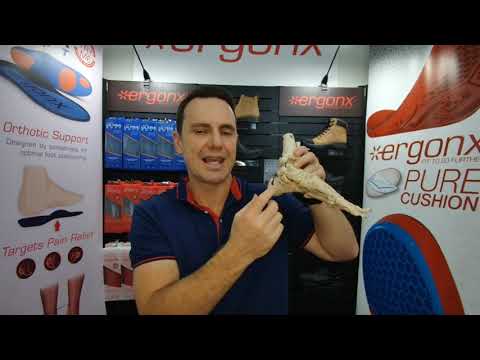 Unlock Foot Pain Relief How Foot Support Can Help #FootHealth #PainRelief