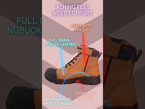 How Supportive Work Boots Help Aching Feet | ErgonX
