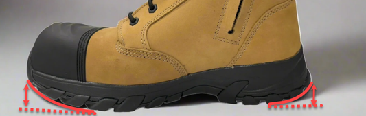 How Forefoot and Rearfoot Bevels in Safety Footwear Help Your Feet