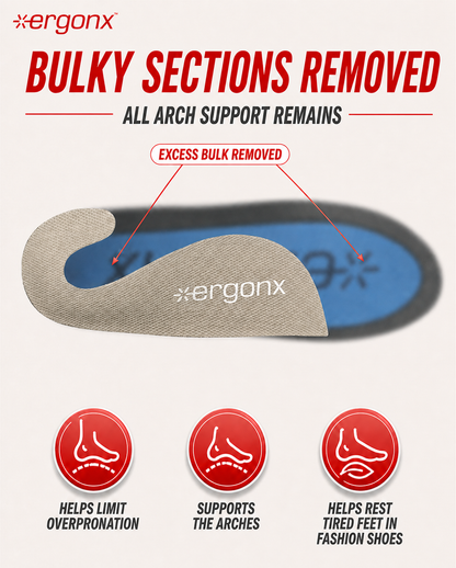 Slimline Insole