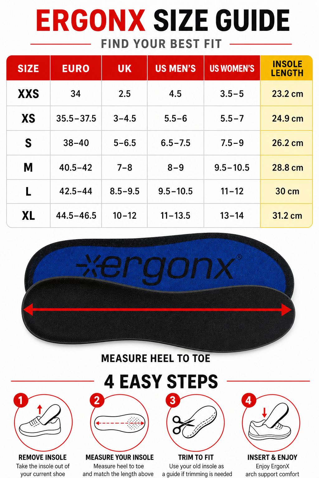 Ergonx Ultra Soft Orthotic Insole