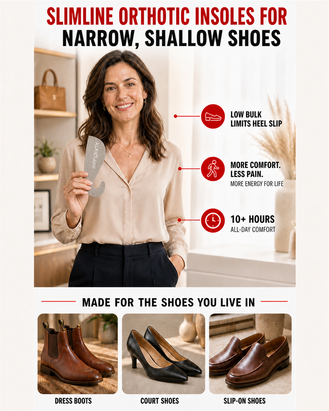Slimline Insole
