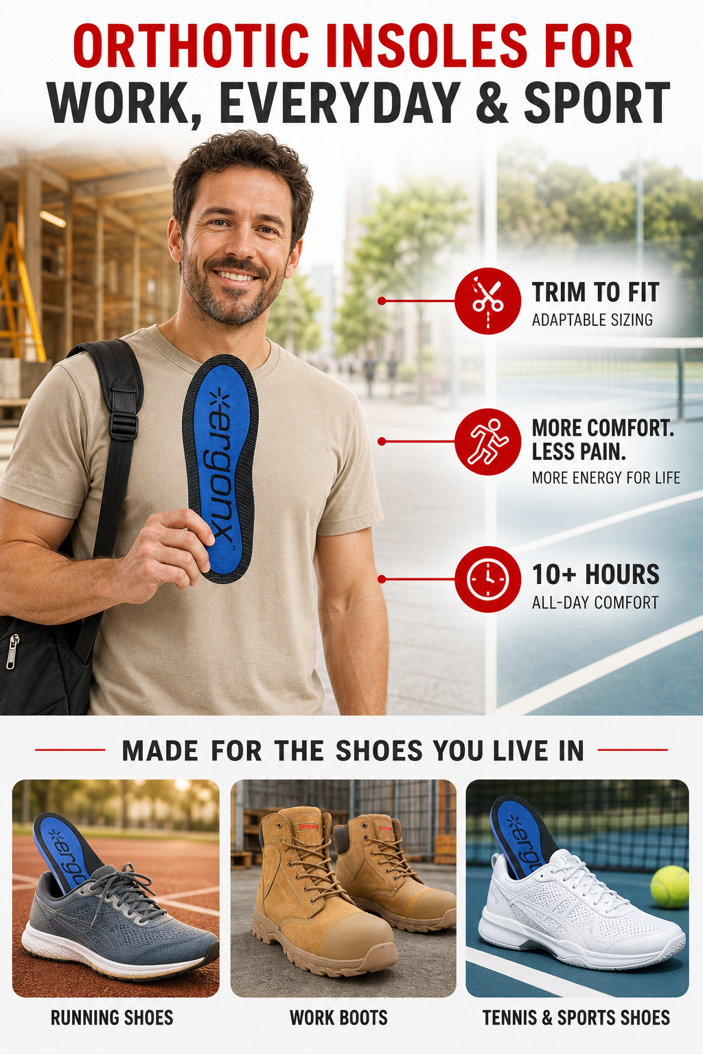 Ergonx Ultra Soft Orthotic Insole