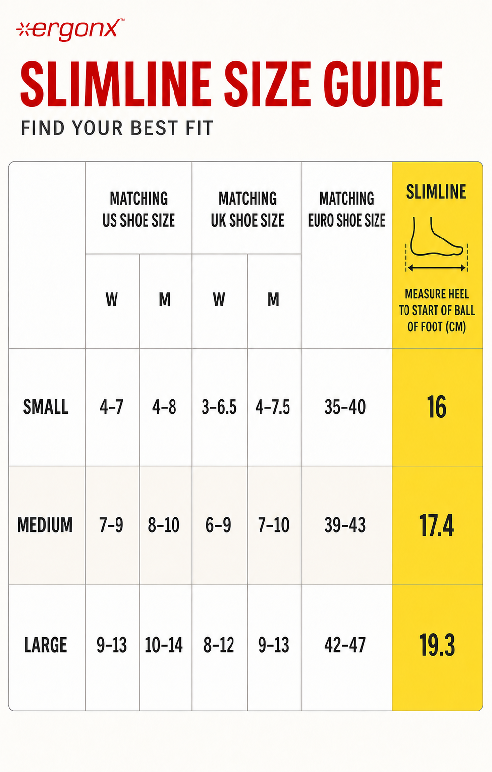 Slimline Insole