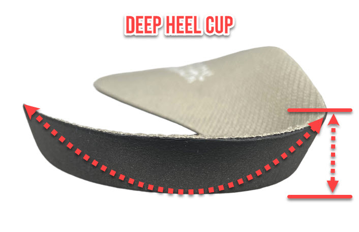 Arch Support and Deep Heel Cup