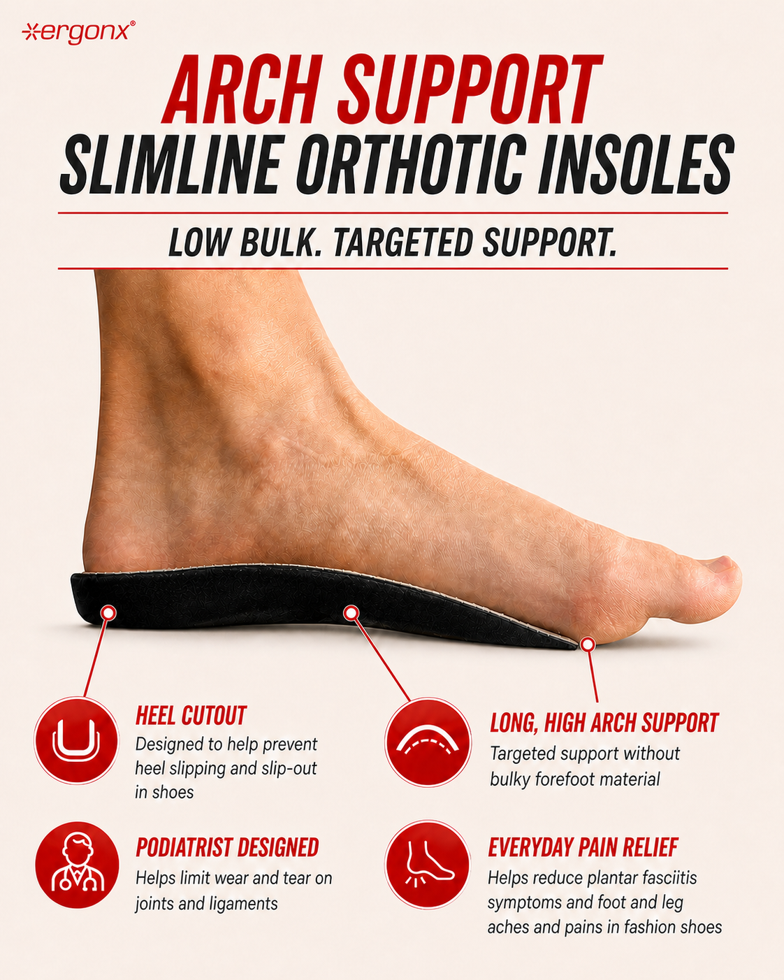 Slimline Insole